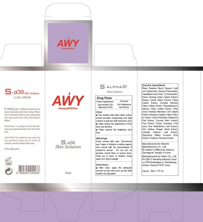 Image Of Carton (S Alpha Carton)